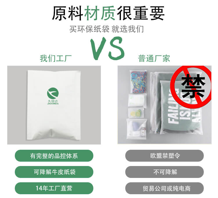 白蜂窝牛皮纸袋(图5)